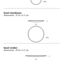 Volutes Bowl