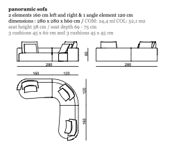 Nos Panoramic Sofa
